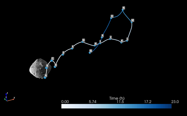 ryugu-collection-trajectory